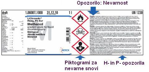 Primer etikete na embalaži po novem
