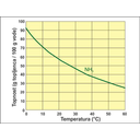 nh3n.jpg<>amonijak