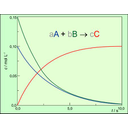 g2.jpg<>II.