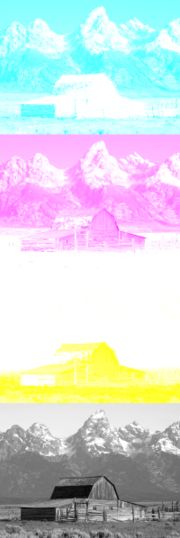 Model CMYK