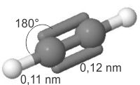 Model molekule etina