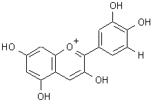 Cianidin 