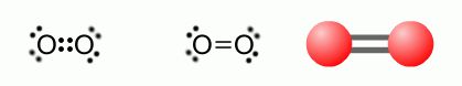 Strukturna formula in model molekule kisika