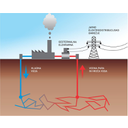 geotermalna_elektrarna.jpg<>Geotermalna elektrarna 